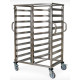 Тележка сварная с фиксаторами TROLLEY 20