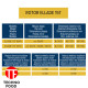 Ротационная печь ELLADE 15T-60/40-E