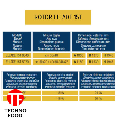 Ротационная печь ELLADE 15T-50/70-E DANZI FORNI