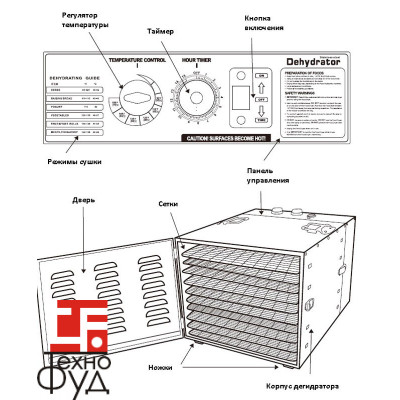 Дегидратор EWT INOX FK02