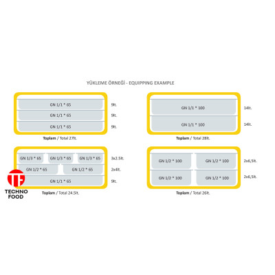 Термоконтейнер Thermobox 200 AVATHERM