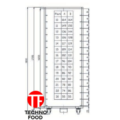 Ротационная печь PRISMA S1-60/40-E DANZI FORNI