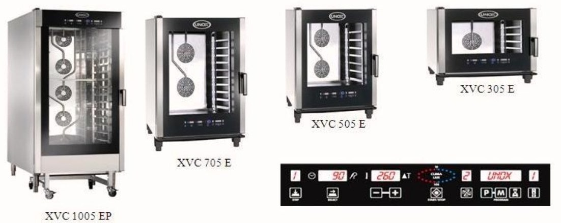 Конвекційна піч для закладів громадського харчування: що це таке-03 Конвекційна піч для закладів громадського харчування: що це таке-03